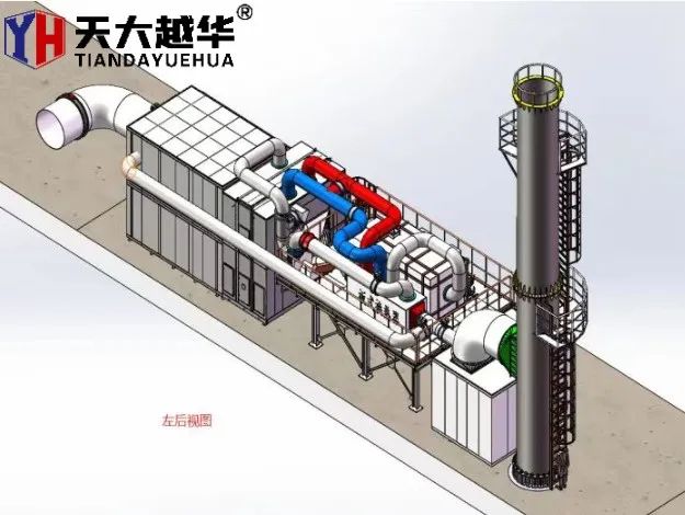 Xử lý khí thải công nghiệp như thế nào?