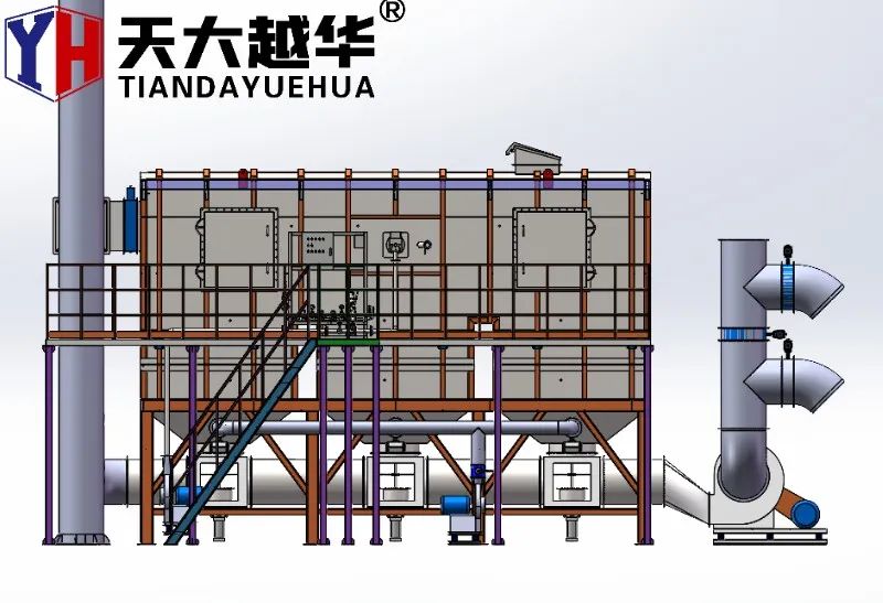 Chất oxy hóa Rto